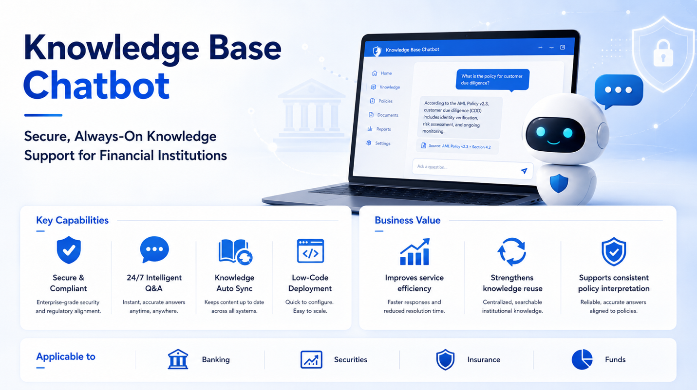 Knowledge Base Chatbot: Secure, Always-On Knowledge Support for Financial Institutions