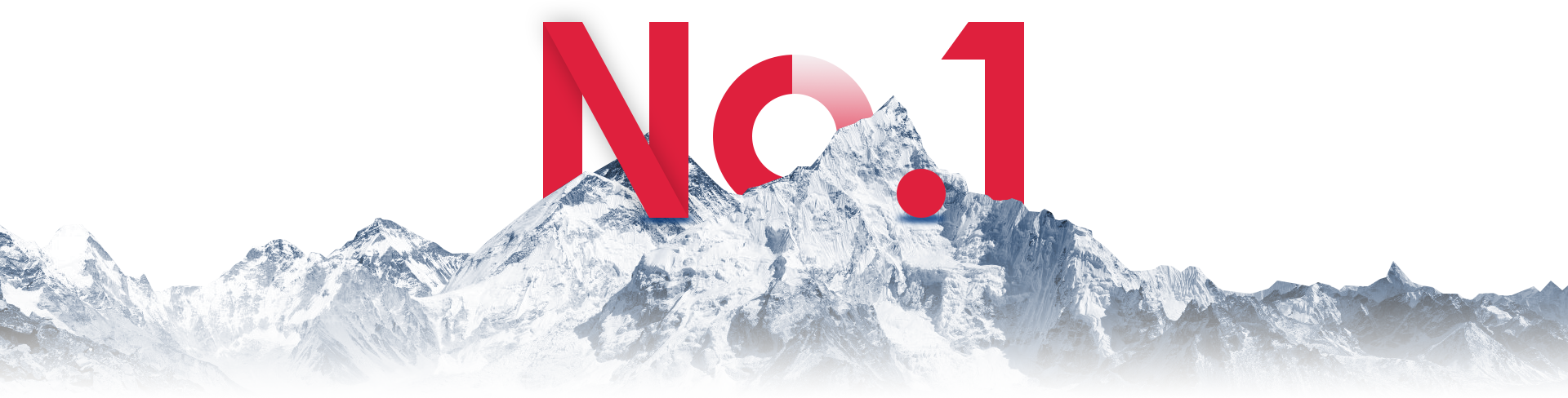 GienTech financial IT market leadership